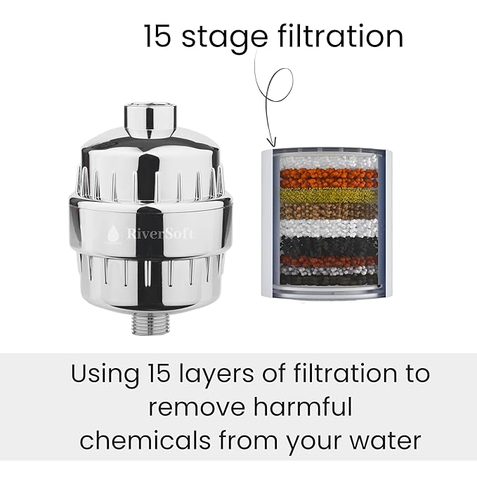 Water Softener